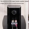 60W 6Ohm Brand New Fever Independent Ribbon Super Tweeter External Tweeter Speaker Passive Sound Box Extension