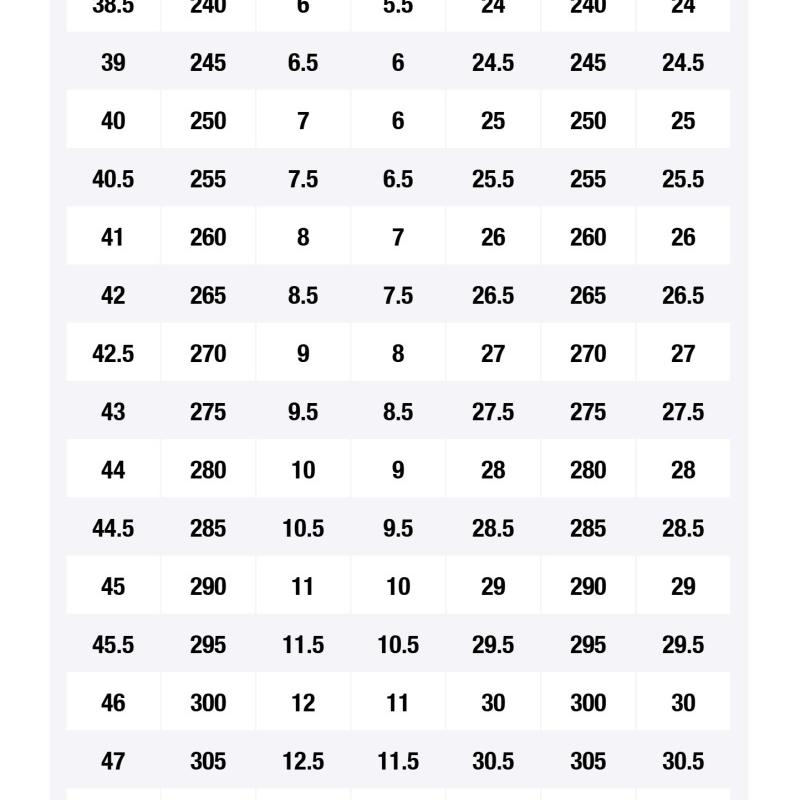 Nike Бесплатные 2025 Износостойкие Дышащие Поддержка Низкий Верх Повседневные Кроссовки для Бега Мужские Белые Кроссовки HF1078-100