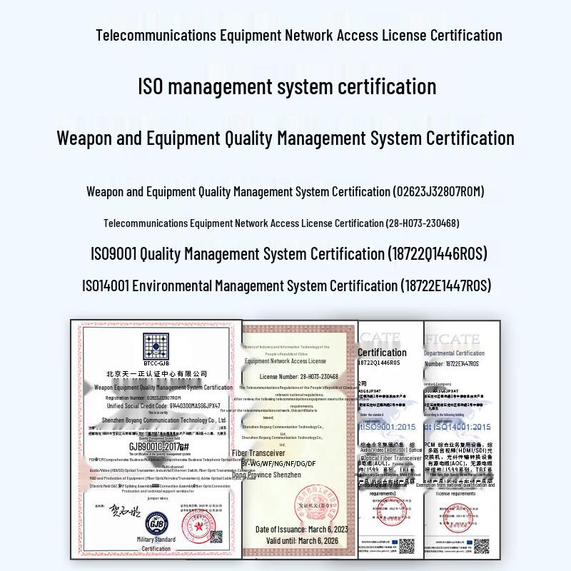 Boyang Медиаконвертеры и аксессуары для оптоволоконных сетей