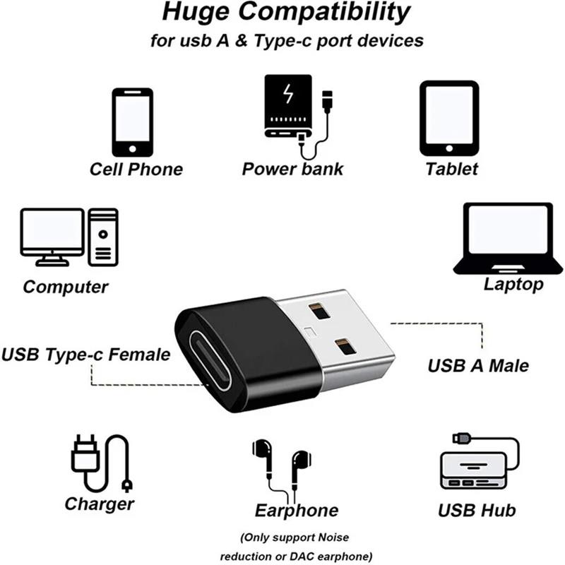USB на USB C Адаптер для iPhone 17 USB C Female на USB Male Автомобильное Зарядное Устройство Адаптер Type C Конвертер для Apple 16 для Samsung Galaxy 3