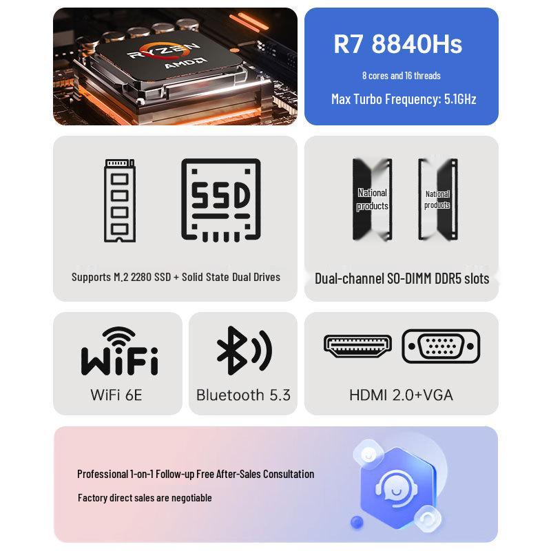 Мини-настольный ПК AMD Ryzen R7 8840/R5 8645HS, DDR5 для игр и офиса