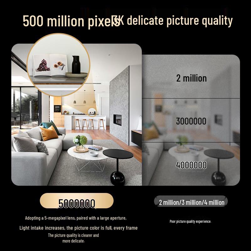 TP-LINK Smart 360° Pan-Tilt Home Security Camera (CN version)