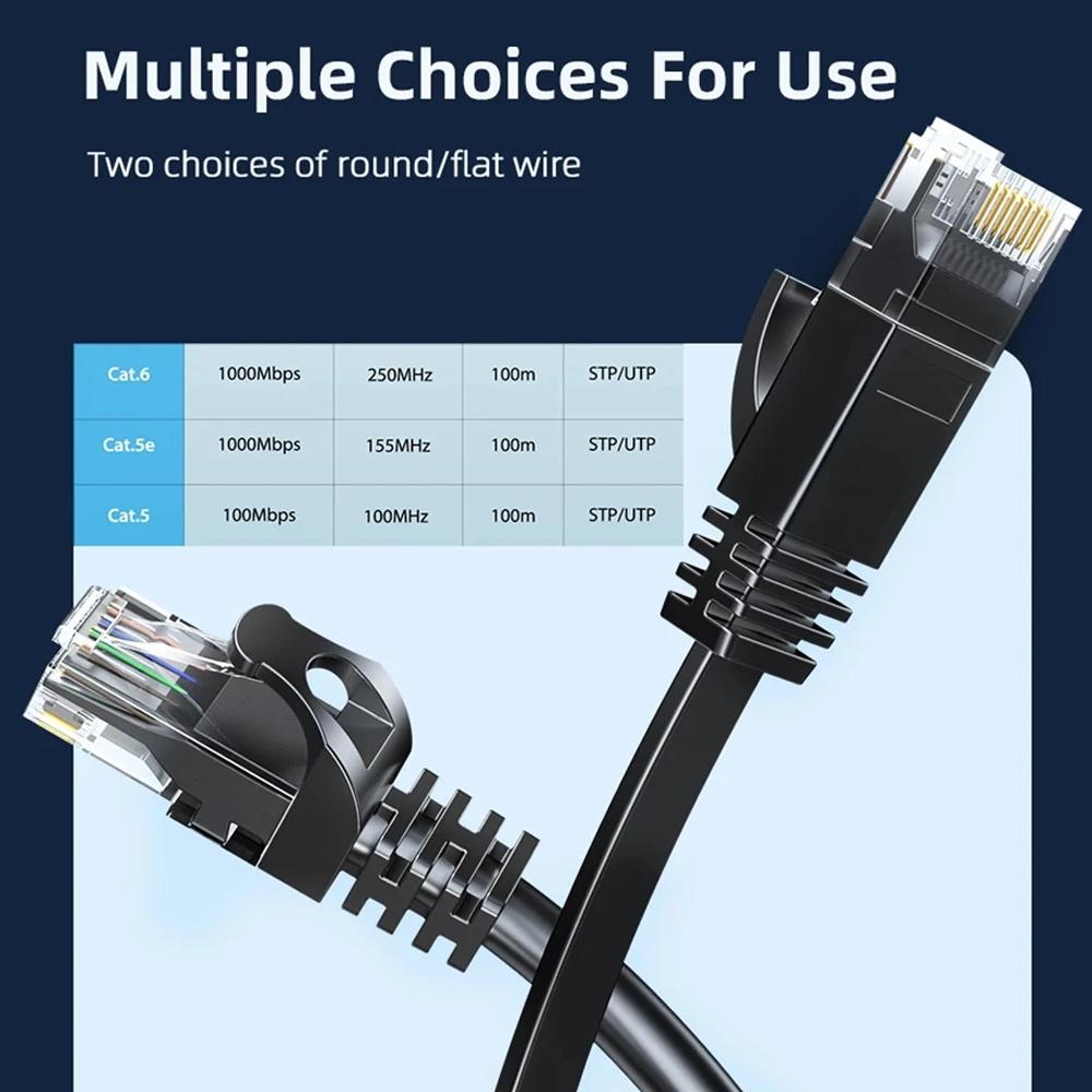 Кабель Ethernet Cat6 Lan Кабель Высокоскоростной 1000 Мбит/с RJ45 Интернет-кабели UTP CAT6 Экранированный сетевой LAN-шнур для ПК ТВ PS5 PS4 Xbox