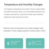 Xiaomi Mijia Thermometer-Hygrometer