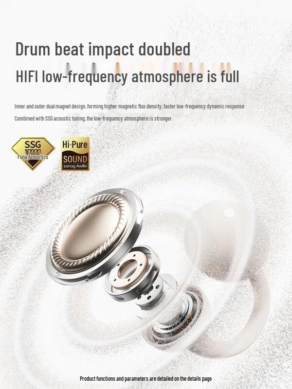 SANAG F20S Pro Open-Ear Clip Bluetooth Headset