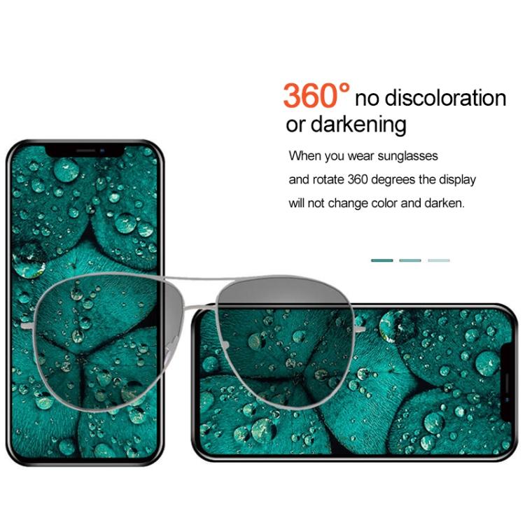 RJ inell LCD Screen For iPhone 14