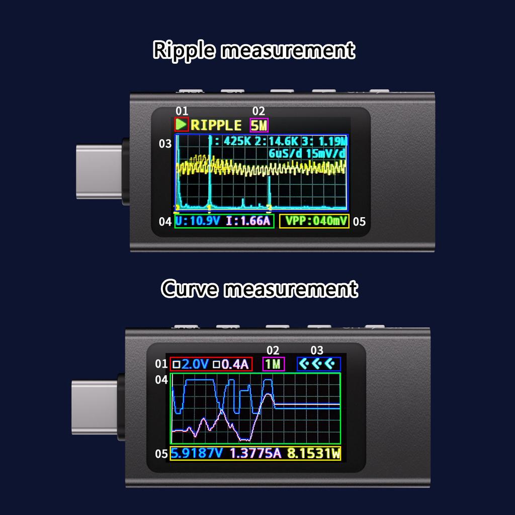 High Precise Voltage Current Meter Gauge For Accurate Measurement Ensuring Safe Operation In Various Electrical Systems