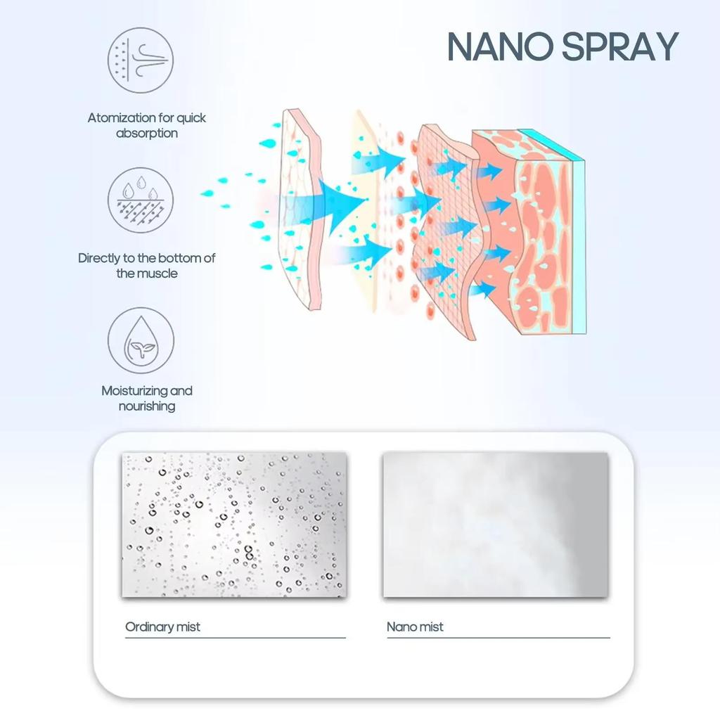 Горячий спрей для лица, паровой аппарат, нано-спрей, измеритель увлажнения, салон красоты, домашний распылитель с открытыми порами