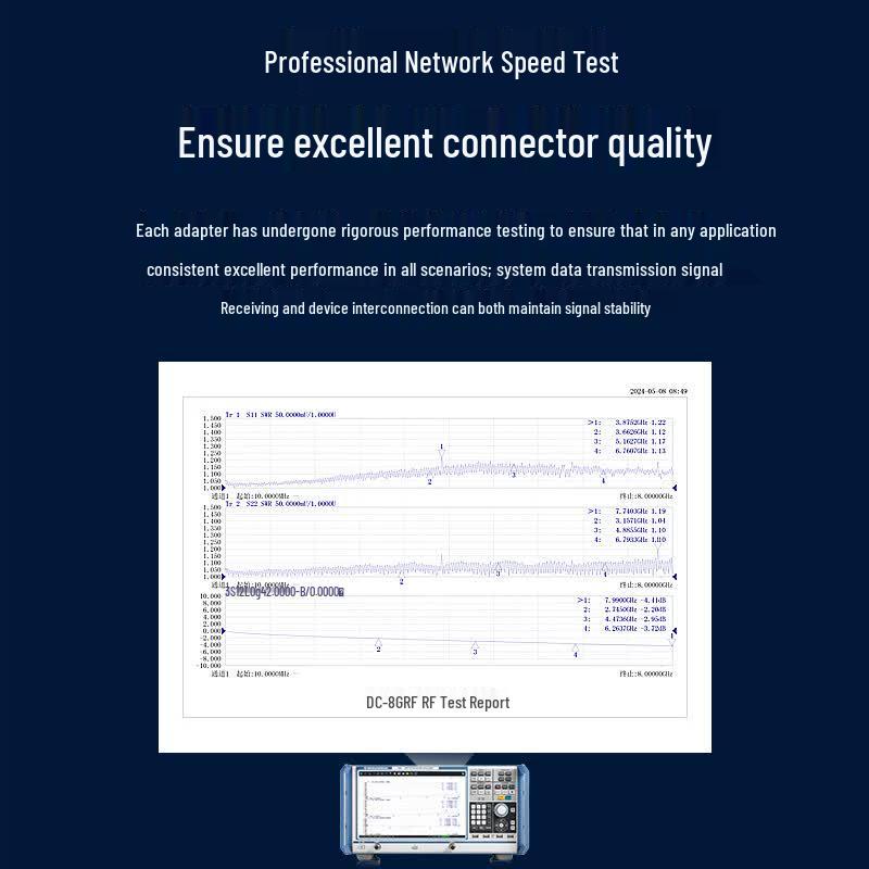 BOYANG 50 Ohm RF Coaxial High-Frequency Test Adapters