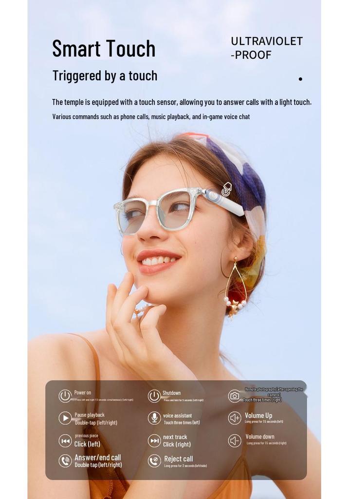 AI Bluetooth Спортивные Очки GS07: С защитой от УФ-лучей, Фотохромная, с возможностью прослушивания музыки и совершения звонков, с функциями перевода.