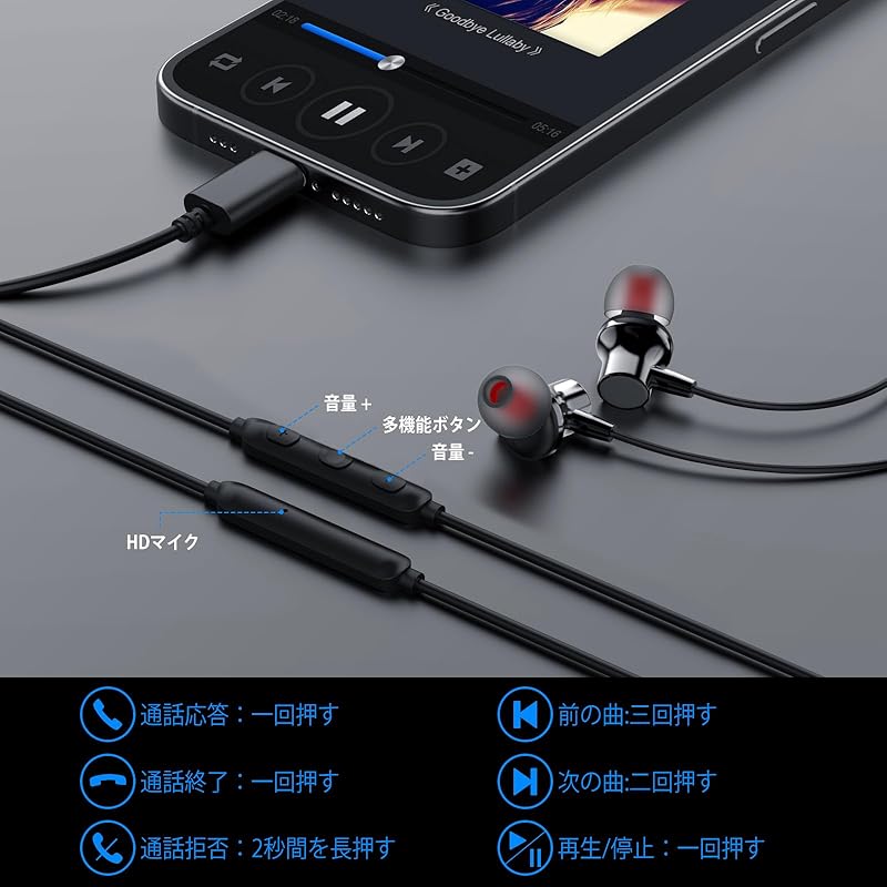 Проводные наушники типа C с мощным басом и магнитным дизайном. Совместимы с iPhone16, 15 Pro Max Plus/iPad Pro/iPad 10 Air4, 5 Mini6, с микрофоном внутриканальными.