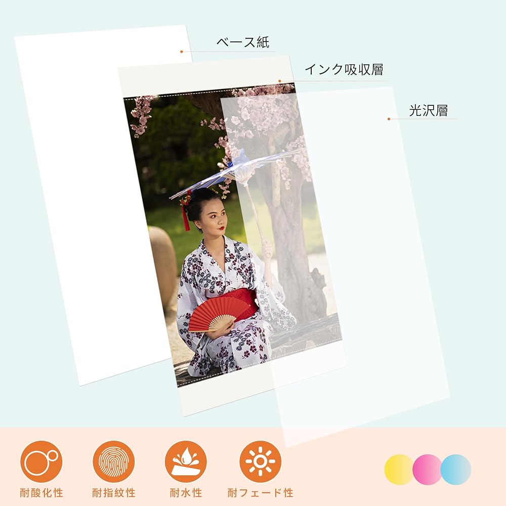 Compatible Canon Selphy CP1500 Ink and Paper Set KL-36IP 3-Pack