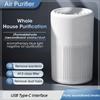Air Purifier HEPA Filter Deodorizer Negative Ion Remover Formaldehyde Smoke Portable Car Air Cleaner 360 ° Air Quite Type-C
