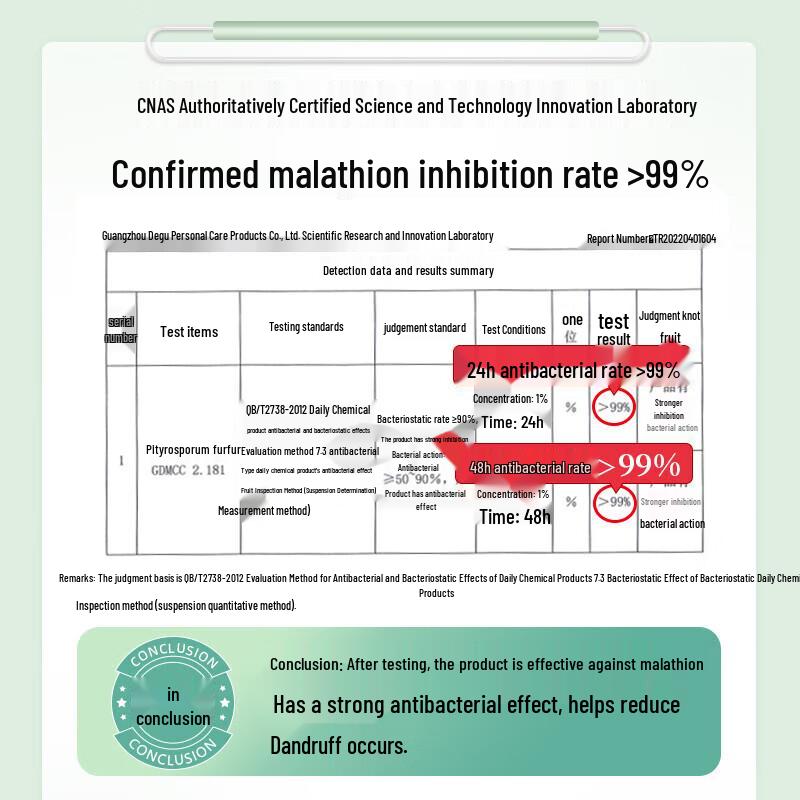 Adolfo Anti-Dandruff Refreshing Shampoo 420ml