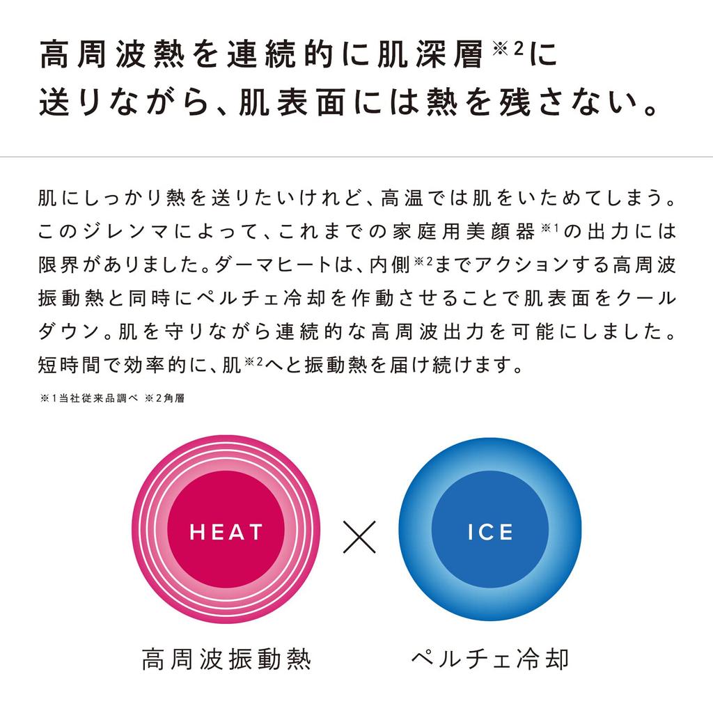 ReFa DERMA HEAT Домашний косметический прибор для лица Высокая мощность Высокочастотная вибрация Красный светодиод