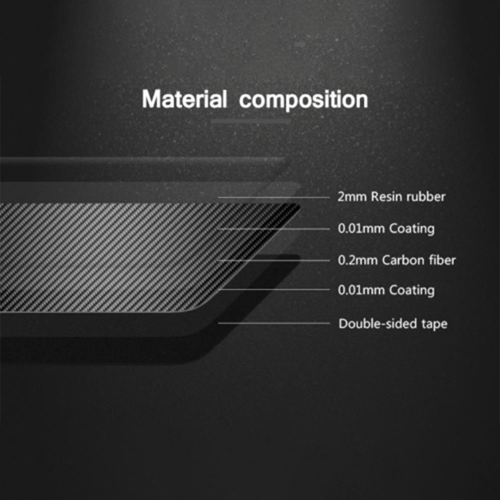 Улучшите внешний вид вашего BMW F20 F30 F34 F32 X6 с помощью черной карбоновой панели с рамкой для фонаря для чтения