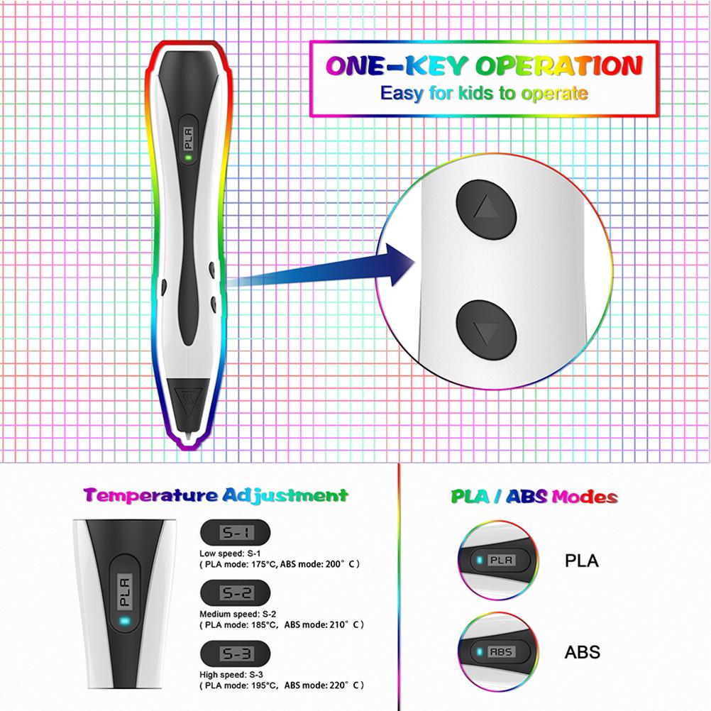 3D-принтер, ручка, 3D-рисунок для детей, взрослых, искусства и ремесел, забавные игрушки, подарок