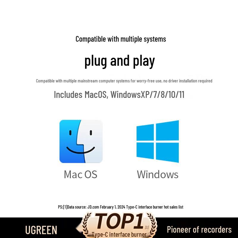 Ugreen Внешний USB-C и USB DVD/CD-привод/читатель 8X