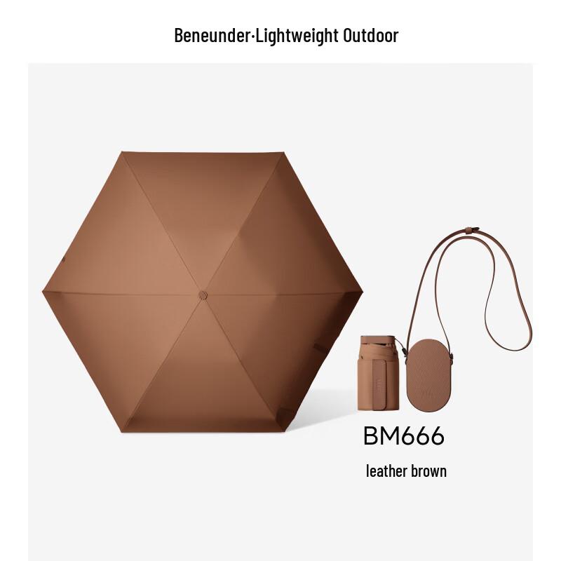 beneunder Солнцезащитный зонт-карточка от УФ-лучей BM666