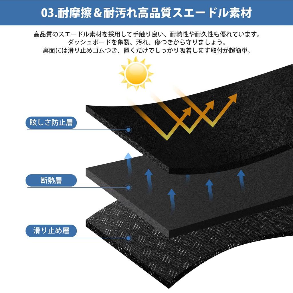 Cartist Dashboard Mat for Honda New ZRV Dashboard Protective Sun Flannel Specific Car Interior Heat Clear Suede 1 Piece Set ZR-V/RZ Series, Cover,