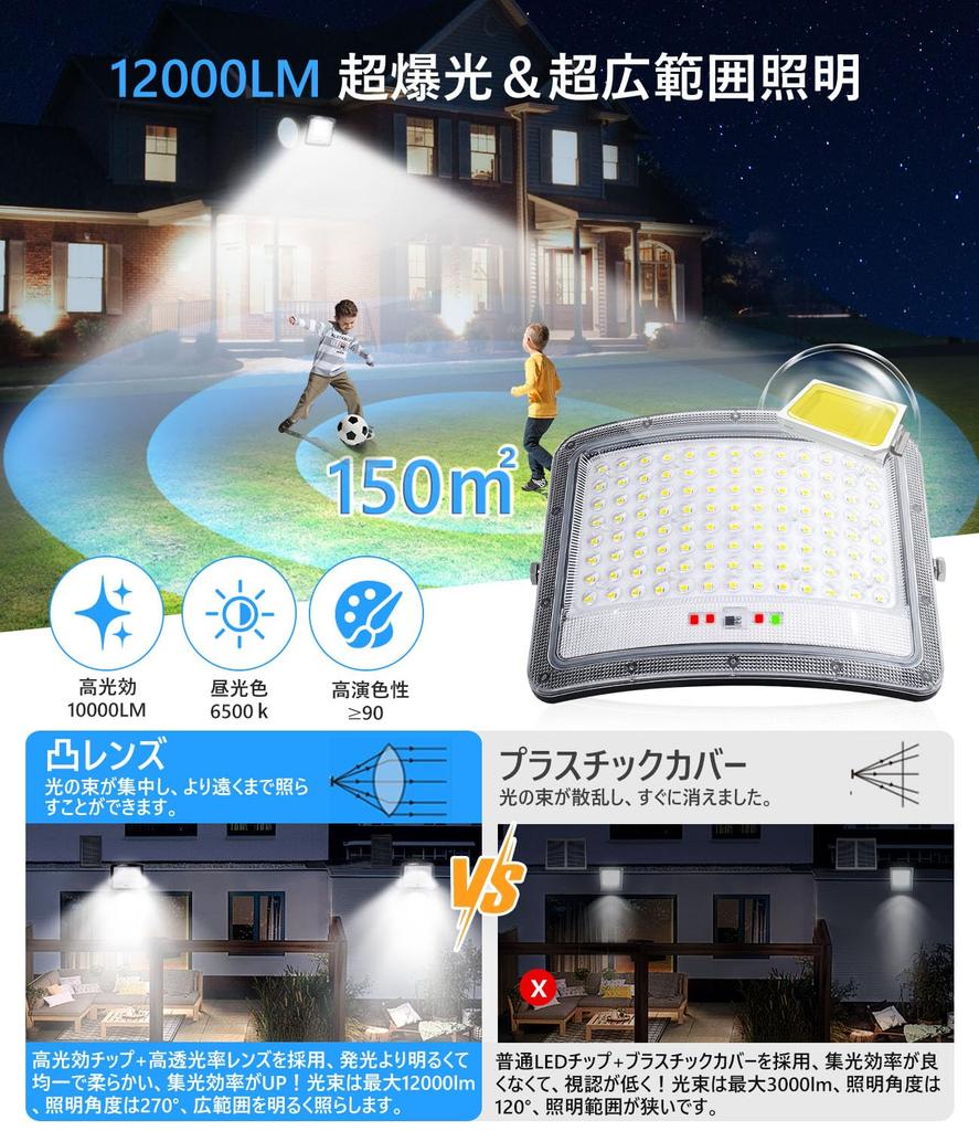 Qifeiyax Separate Solar IP67 Solar Sensor Human Sensor Explosive 12000 Lighting Daylight Huge Solar 12000mAh Large 8 Lighting Memory Remote Control