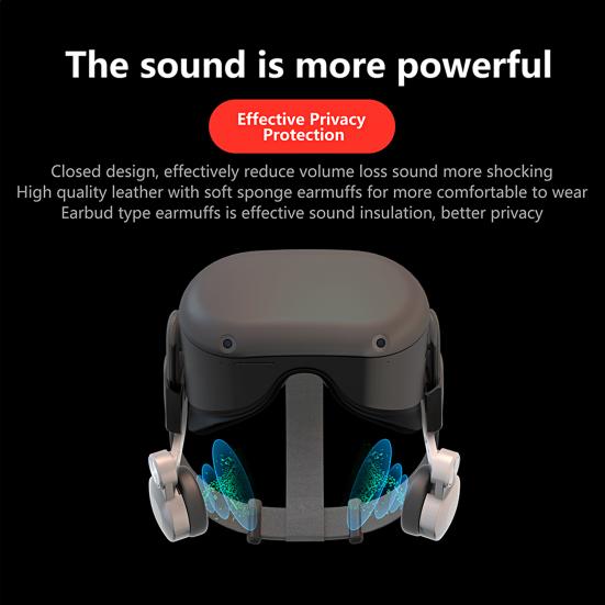 1 Pair B2 Noise Reduction Adjustable Ear Muffs Comfortable Enhanced Sound VR Headset