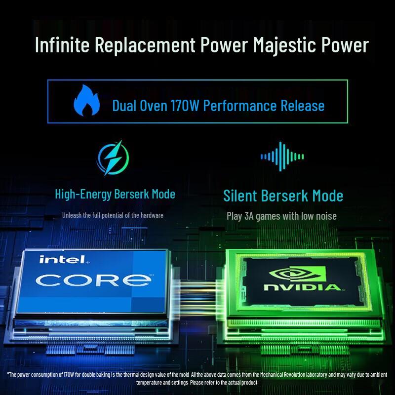 Игровой ноутбук MECHREVO Aurora X (Китайская версия)