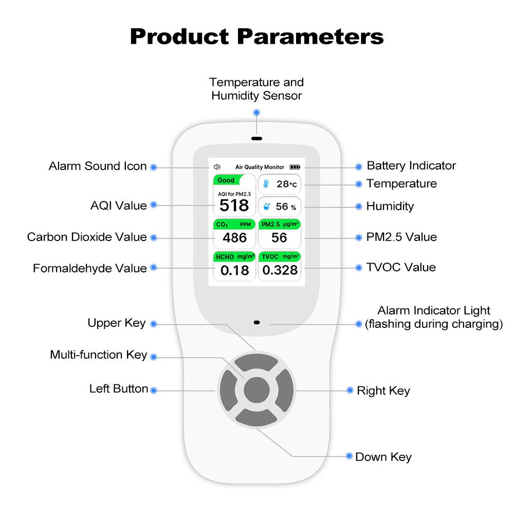9-в-1 портативный монитор качества воздуха для помещений AQICO₂PM2.5PM1.0PM10HCHOTVCтемпературавлажность