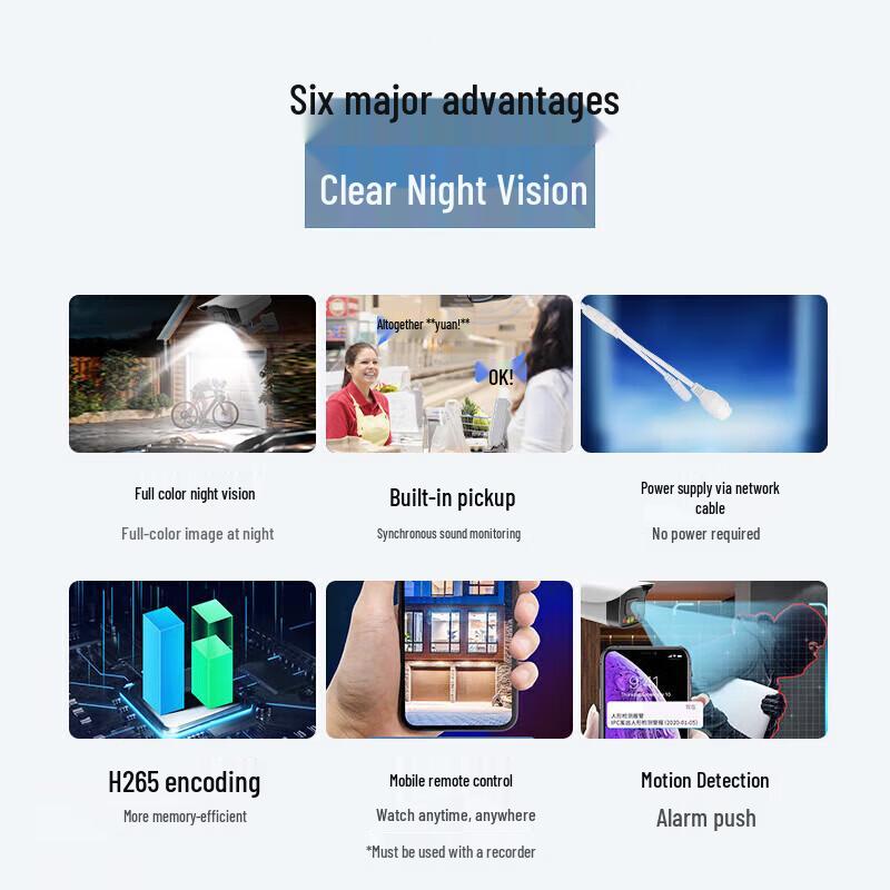 Dahua 2MP PoE Outdoor HD Night Vision Bullet Camera CN plug (adapter included)