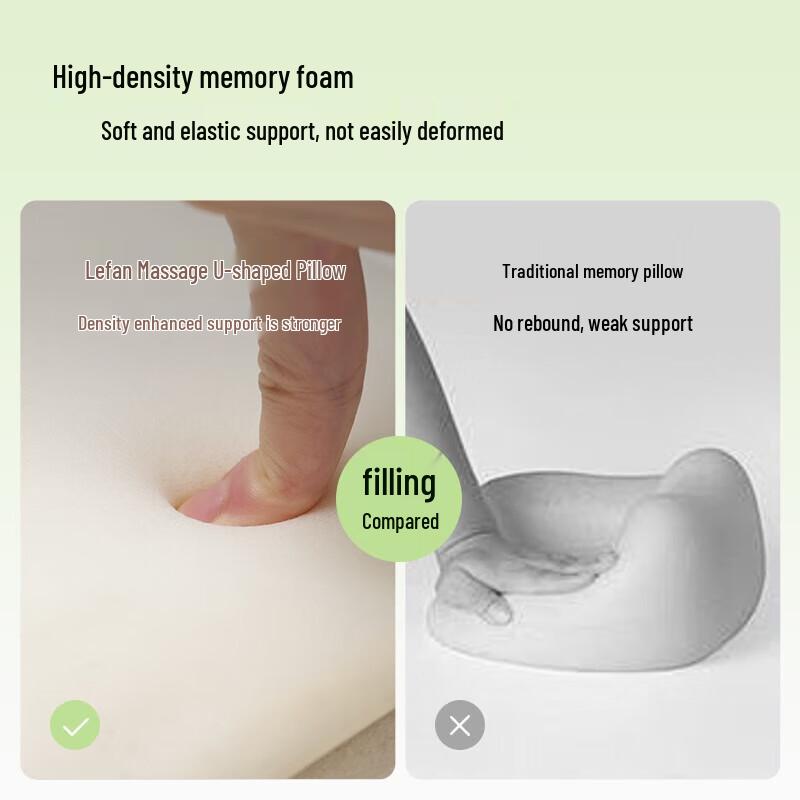 Подушка-массажер для шеи U-образной формы Leravan