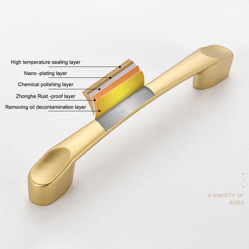 Aluminum Alloy Cabinet Handle Door Handle Furniture Pull for Kitchen Cupboard Dresser Drawer,22mm Screw