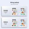 SAMZHE Cat7 Network Wall Plate