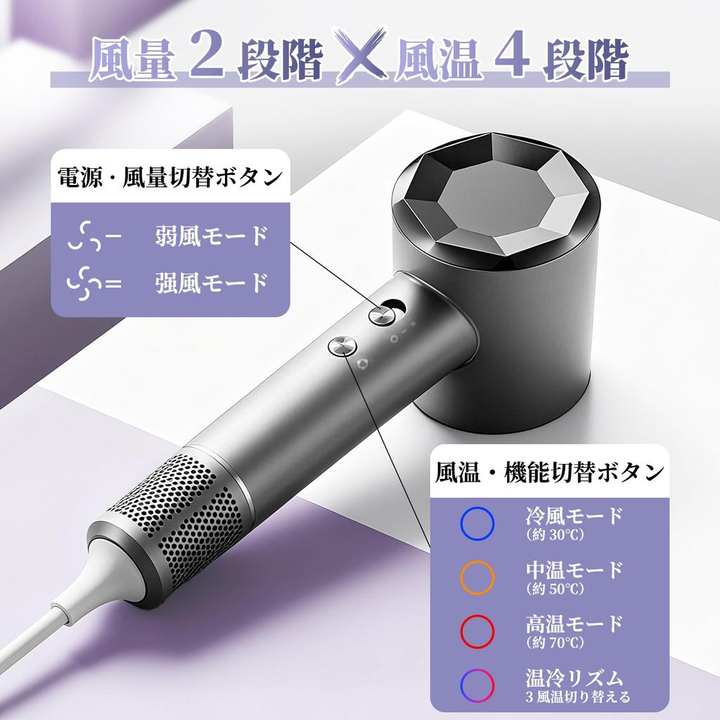 Hair Dryer Fast Advanced Hair Dryer with High 500 Million Negative Improves Hair Quality Airflow Temperature with NTC Temperature Control Overheat