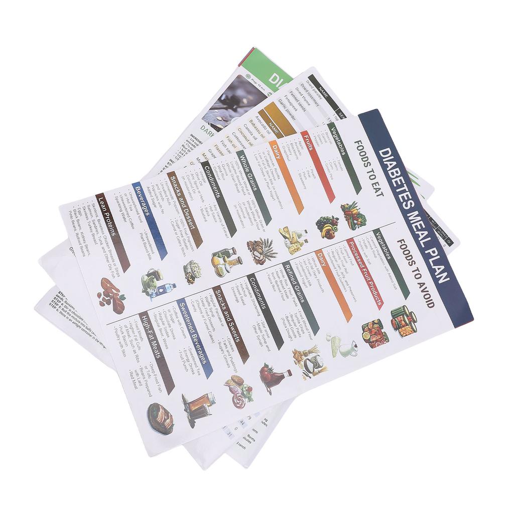 3 Set Food List Chart Meal Planner Diet Plan Guide Glycemic Index Low Carb Educational Charts Poster