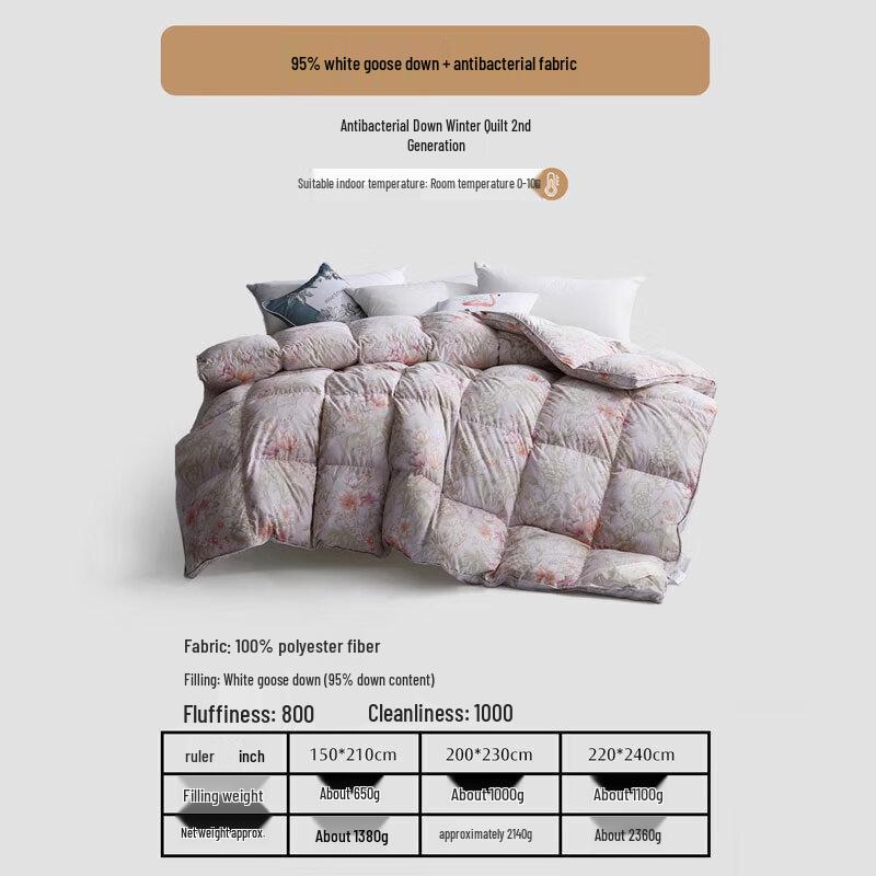 Mercury Home Textiles 95% White Goose Down Duvet