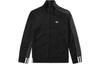 adidas Originals X Alexander Wang Куртки из коллаборации Alexander Wang Унисекс Черный Стойка Умеренный Другое CV5259