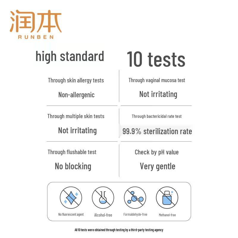 Runben Wet Toilet Wipes