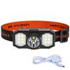 Ultra Bright USB Rechargeable LED Headlamp 3 Lighting Mode Built-in 18650 Battery Outdoor Camping Hiking Fishing Led Light