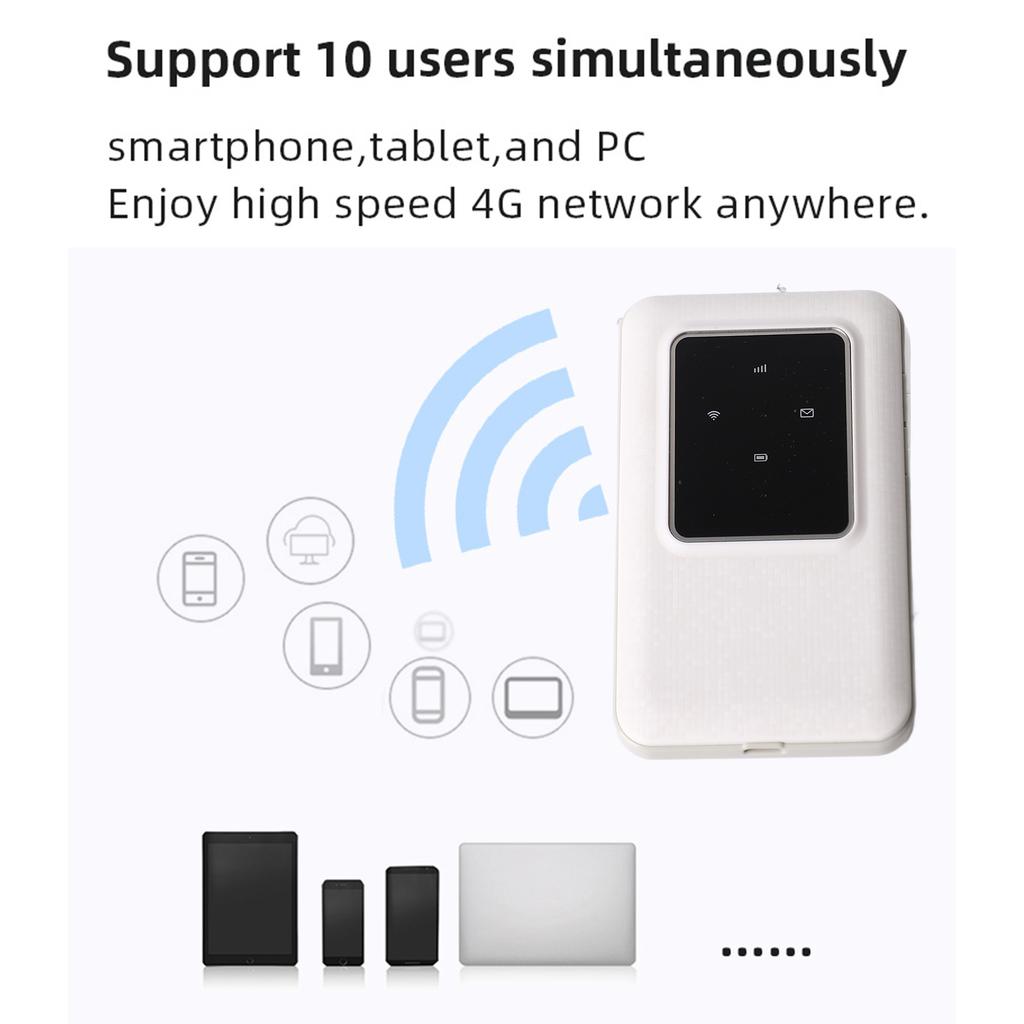 4G LTE Mobile WiFi Hotspot 10 User Connections Fast Internet Speed Standby Time Wireless Internet Card for