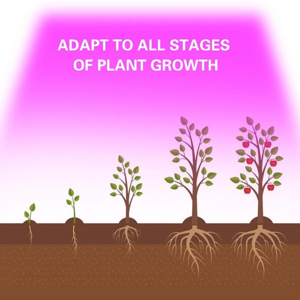 Светодиодный чип-матрица без пайки, переменный ток 220 В, высокая мощность 20 Вт, 30 Вт, 50 Вт, COB-чип, светодиодная лампа, драйвер для прожектора, уличное освещение «сделай сам», не требуется