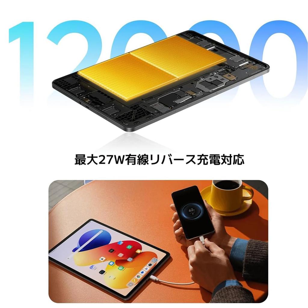 Redmi Pad 2 Pro 120 Гц Snapdragon 7s Gen4 Цельнометаллический Совместимый с Xiaomi Серый Без SIM-карты 8 ГБ+256 ГБ Планшет, 12,1-дюймовый, 2,5K-дисплей, 12000 мАч,