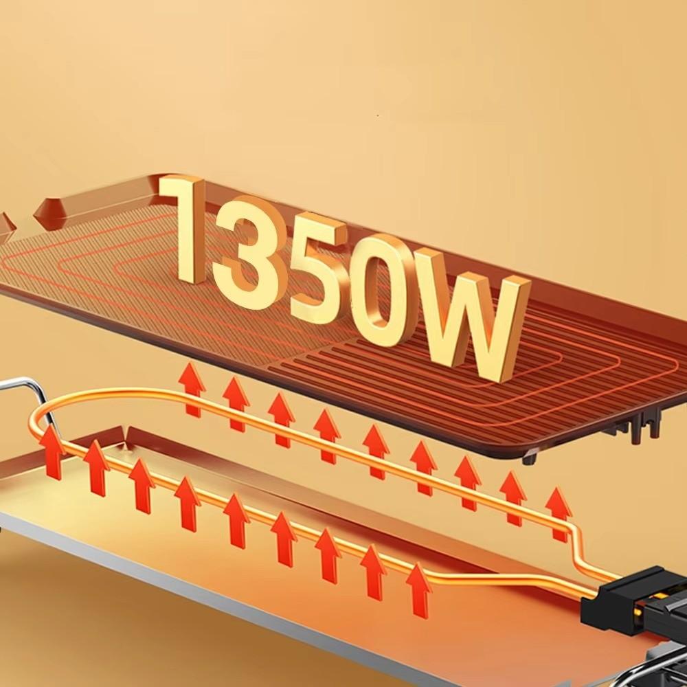 Сковорода-гриль с антипригарным покрытием Многоцелевая посуда для вечеринок и шведского стола Портативная уличная гриль-пластина для жарки мяса