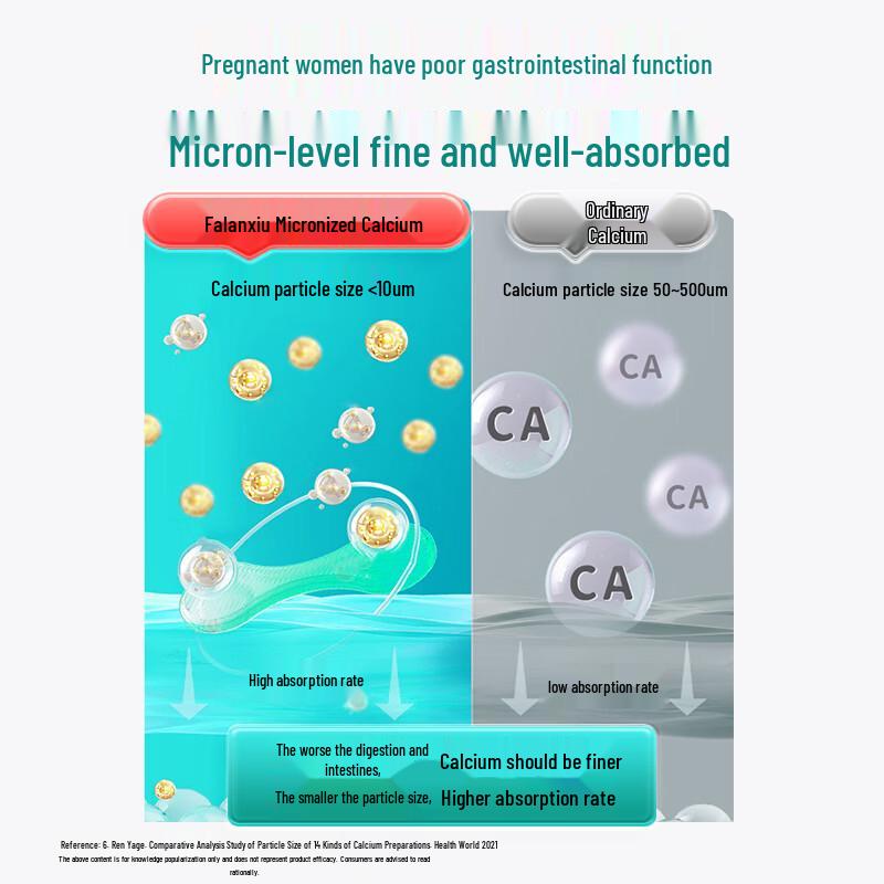 Fa Lan Xiu Maternal Health Nutritional Supplements