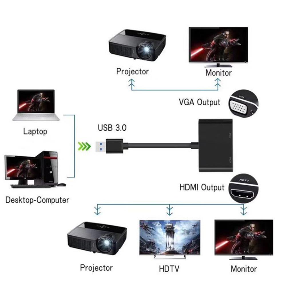 Адаптер USB 3.0 - HDMI VGA Plug and Play Поддержка двух мониторов 1080p для ПК ноутбука