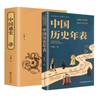 Хронология истории Китая и Общая история Набор книг
