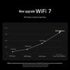 Xiaomi MI BE6500 Pro WiFi 7 Router (CN version)