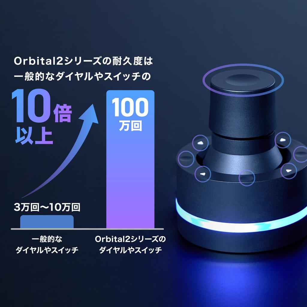 [Amazon.co.jp Exclusive] BRAIN MAGIC Orbital2 (Orbital Two) with Original Logo Sticker Bonus: BMO2, the Future Left-Hand Device for Creators