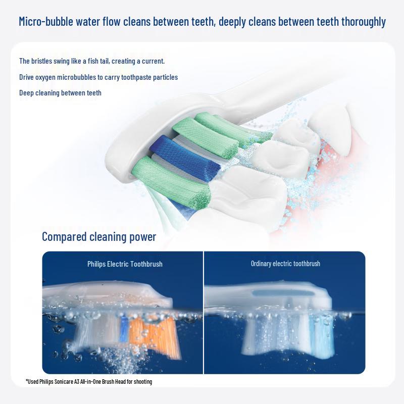 Philips DiamondClean 3 Pro Sonic Electric Toothbrush