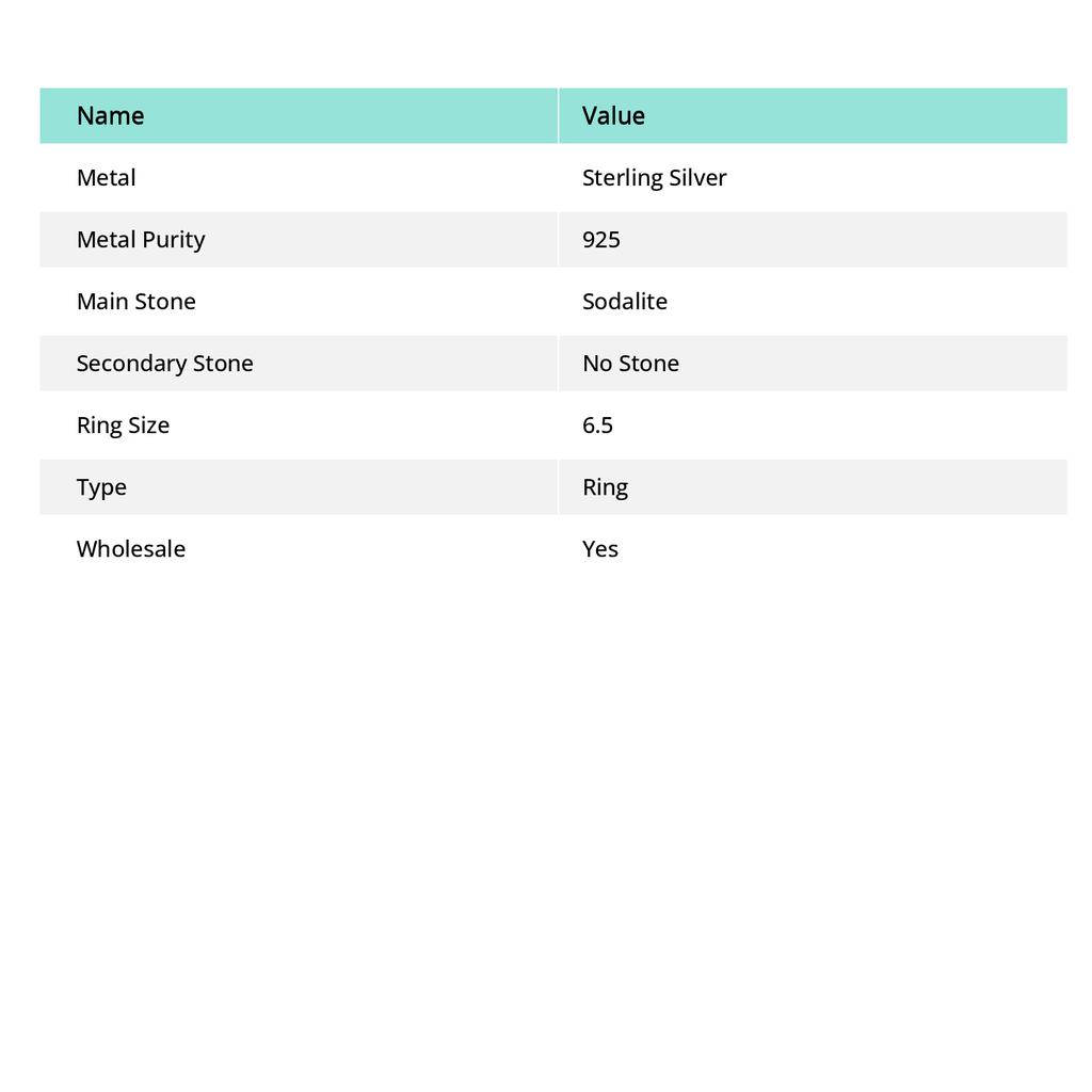 Sodalite Gemstone 925 Sterling Silver Gift Jewelry Ring Size 6.5