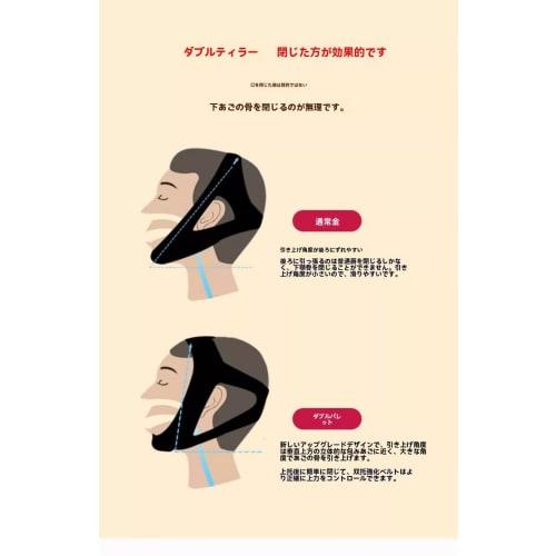 YAKINO Snoring Prevention Aid, Chin Support Support, Mouth Closure Tape, Nasal Breathing Support, Sleep Apnea Prevention, Unisex, Breathable & Skin-Fr